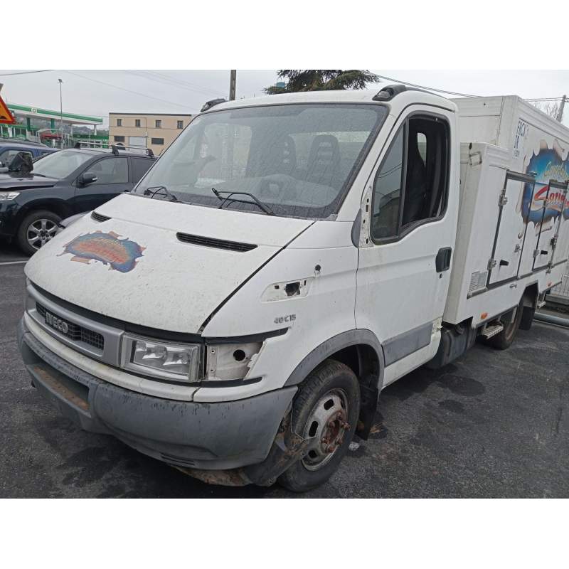 IVECO DAILY CAJA CERRADA (1999 =>)