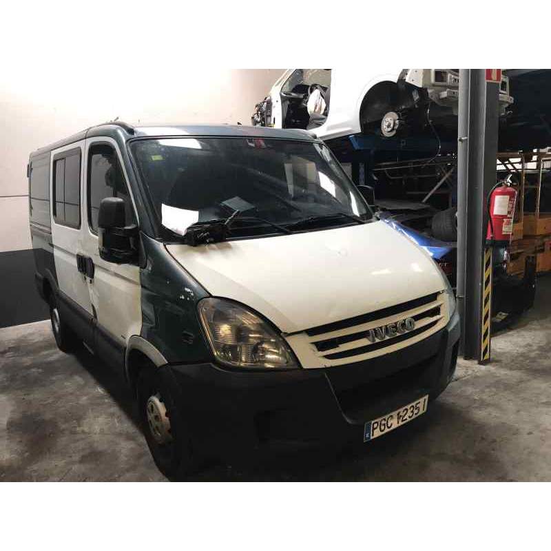 IVECO DAILY CAJA CERRADA (2006 =>)