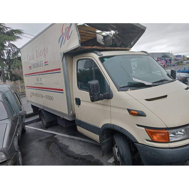 IVECO DAILY CAJA CERRADA (1999 =>)