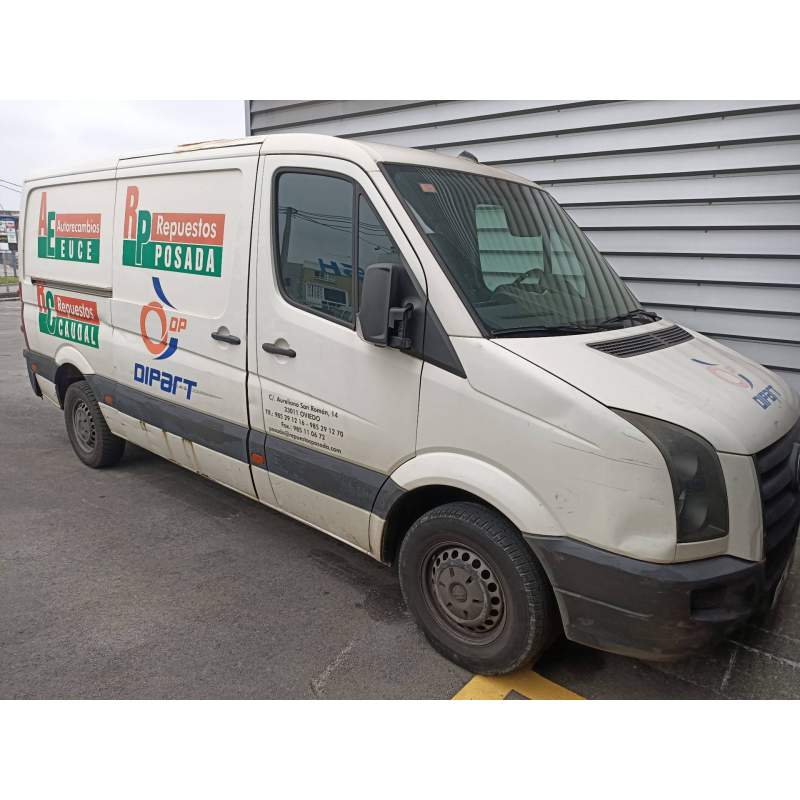VOLKSWAGEN CRAFTER CAJA CERRADA