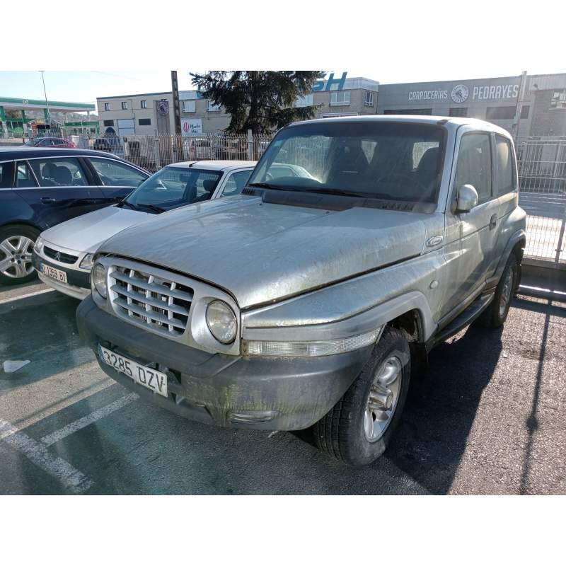 SSANGYONG KORANDO (KJ)
