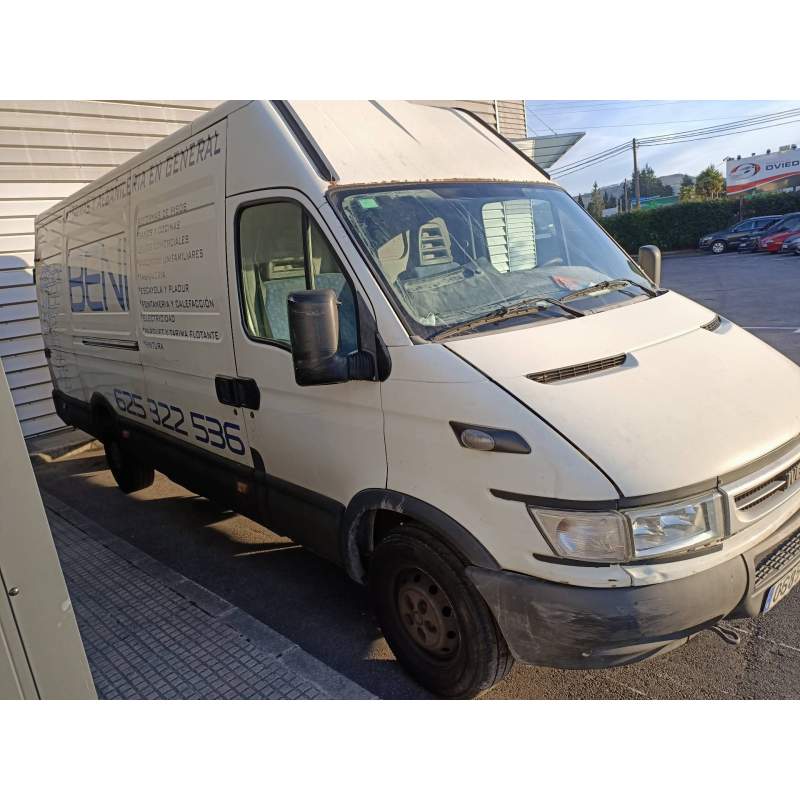 IVECO DAILY CAJA CERRADA (1999 =>)