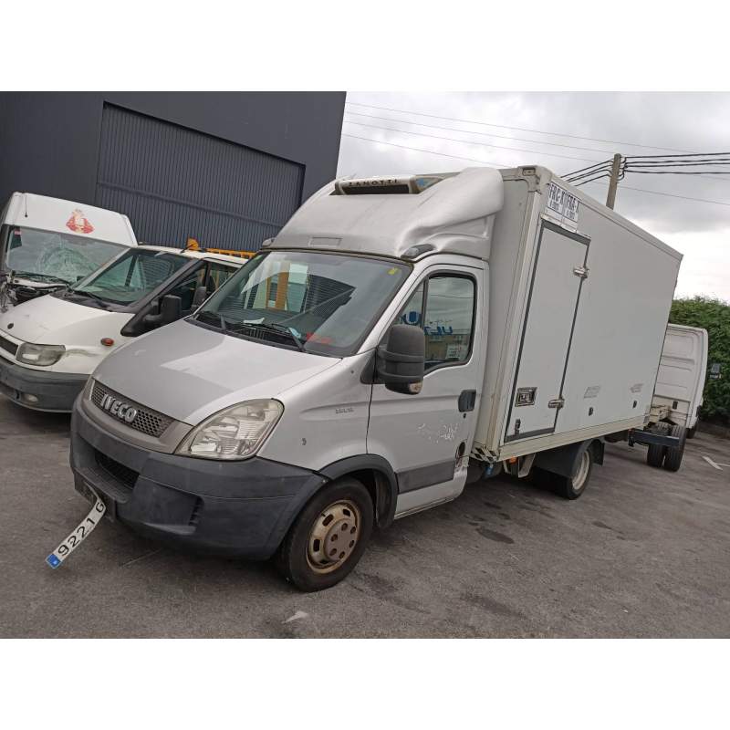 IVECO DAILY CAJA CERRADA (2006 =>)