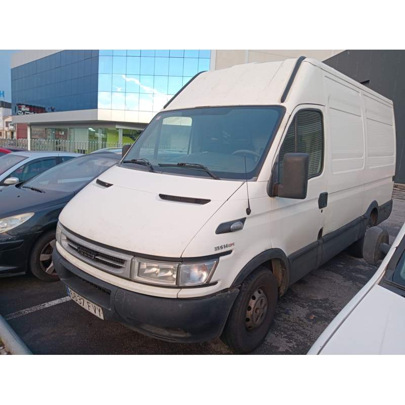IVECO DAILY CAJA CERRADA (2006 =>)