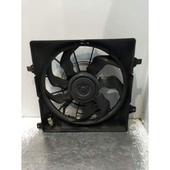 ELECTROVENTILADOR 2015