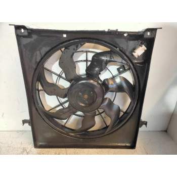 ELECTROVENTILADOR 