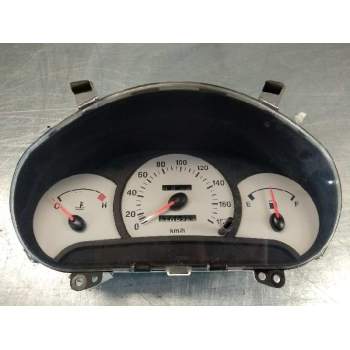 CUADRO INSTRUMENTOS 9400402060 200355800 5120C C36 WFR