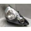 Recambio de faro derecho para honda jazz (gd1/5) 1.2 live referencia OEM IAM   