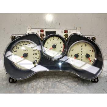 CUADRO INSTRUMENTOS 8280042870 1575181110 