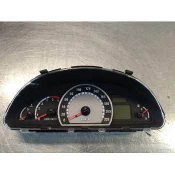CUADRO INSTRUMENTOS 9400317360 200517900H DS6 ZAI