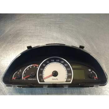 CUADRO INSTRUMENTOS 9400417510 200571300H DL5 ZLW