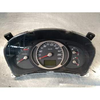 CUADRO INSTRUMENTOS 940132E420 200543600H MU7 ZDT
