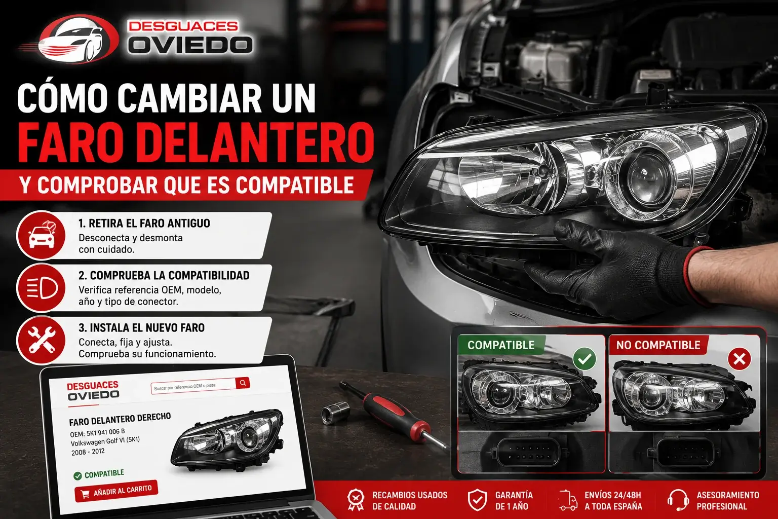 Cómo cambiar un faro delantero y comprobar que es compatible